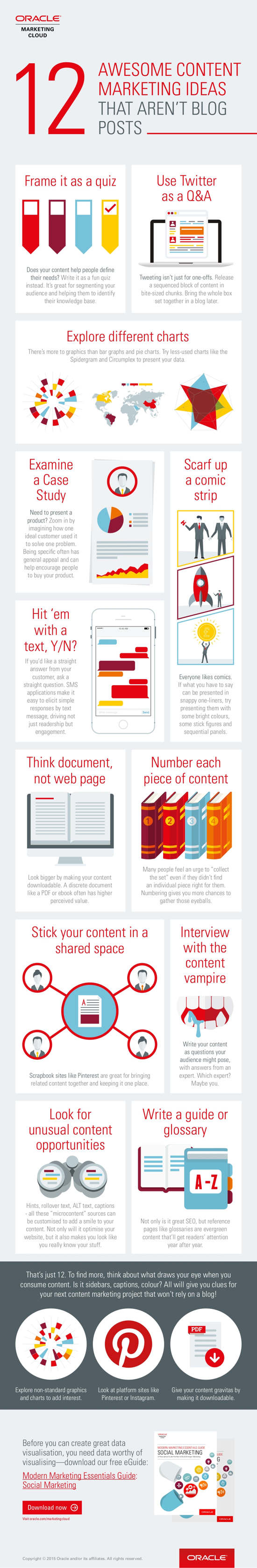 12 formas-contenido-no-post-blog #infografía